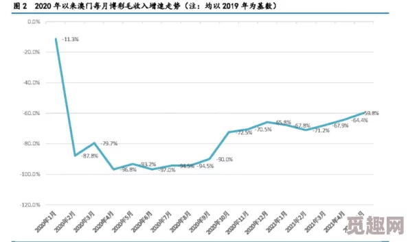 澳门一级毛片：最新动态与发展趋势分析，探讨其对当地经济和文化的影响及未来前景