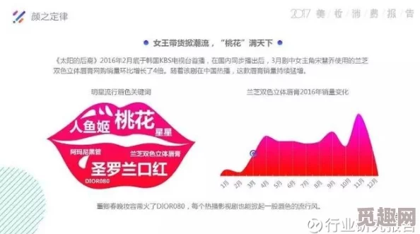 精品推荐秘？蜜桃传媒：引领潮流的全新视听体验，带你进入前所未有的娱乐世界！