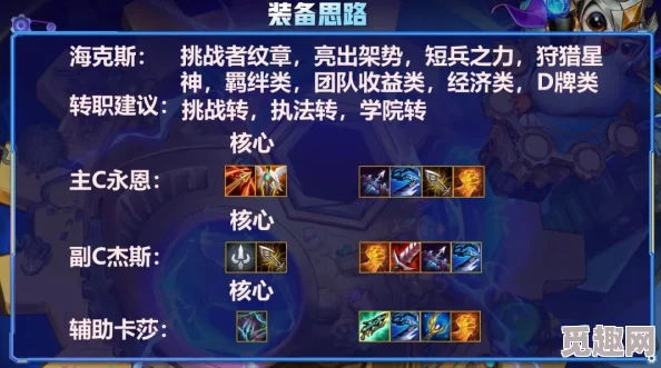 重塑拳皇荣耀：沉浸式3V3公平竞技，体验极致打击快感与策略碰撞！