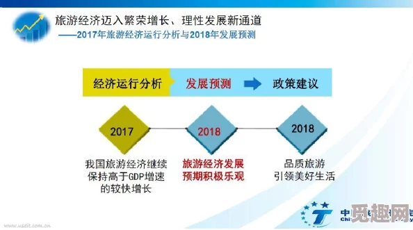 国产一区二：最新政策发布，推动区域经济一体化发展，助力产业升级与创新驱动