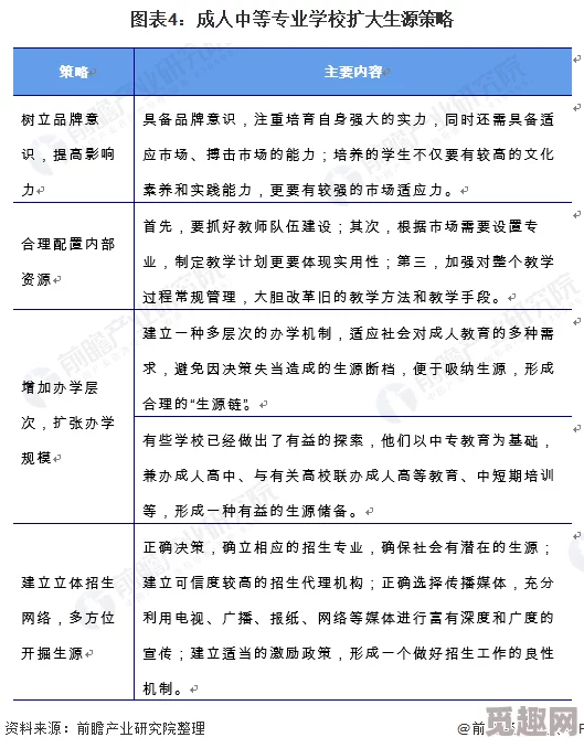 7777黄色网站:分析其内容、流量及影响力对网络文化的影响与反思 7777黄色网站:分析其内容、流量及影响力对网络文化的影响与反思