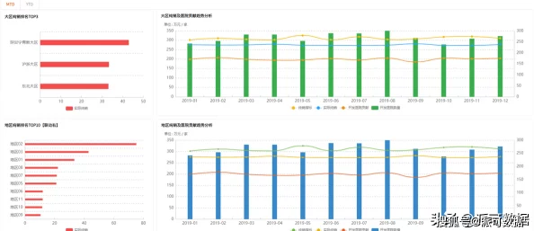 日韩精品久久久毛片一区二区：最新动态与趋势分析，探讨其在市场中的影响力与发展前景