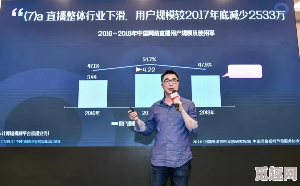 爱爱爱爱看视频：最新动态揭示了平台用户增长迅速，内容多样化趋势明显，吸引更多年轻观众