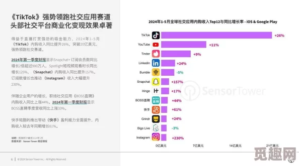 日本成熟乱熟交换：最新动态揭示了这一现象在社交平台上的影响力与参与者的多样性，引发广泛讨论