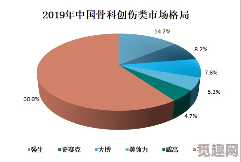 2019在线亚洲成年视频网站：最新动态与用户增长趋势分析，探讨内容多样化及平台安全性提升的影响