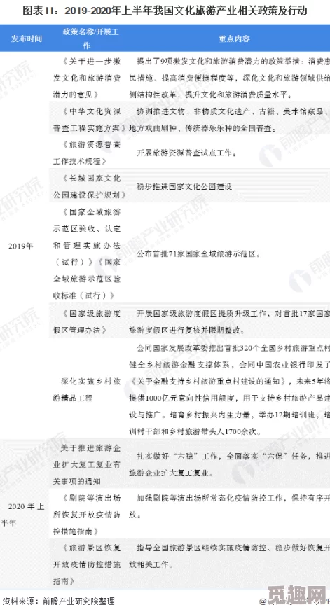 国产午夜久久精品：最新动态揭示行业发展趋势与市场反应，消费者热情持续高涨，未来前景广阔