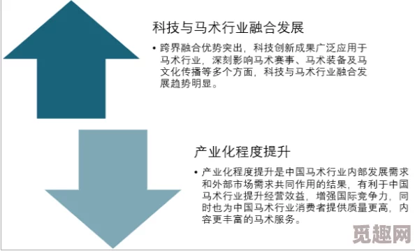 欧美一级特黄毛片：最新动态与行业发展趋势分析，探讨其对文化和社会的影响及未来走向