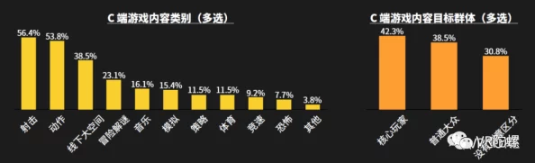 羞羞的视频在线：最新动态显示平台用户活跃度持续上升，新增多部热门影视作品，吸引更多观众关注与参与