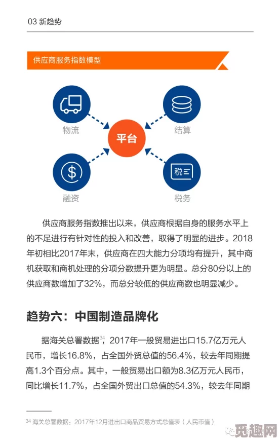 亚洲B2B网站在促进跨境贸易、连接供应商与买家、推动区域经济发展等方面的重要性与应用潜力分析