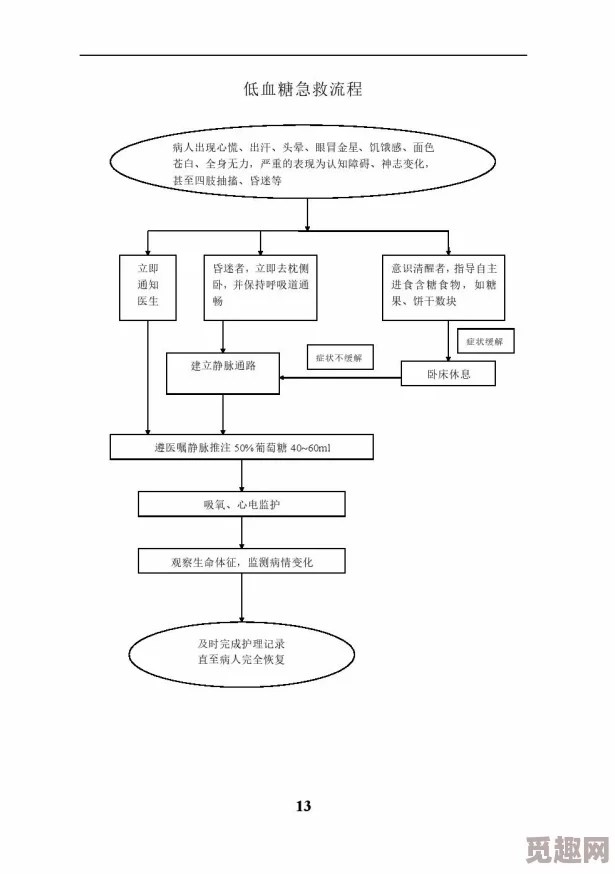 详尽的逃离医院不容易全关卡图文攻略与通关流程汇总详解