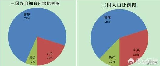 高难度挑战：深入了解并解析捕获明光的惊人概率到底是多少