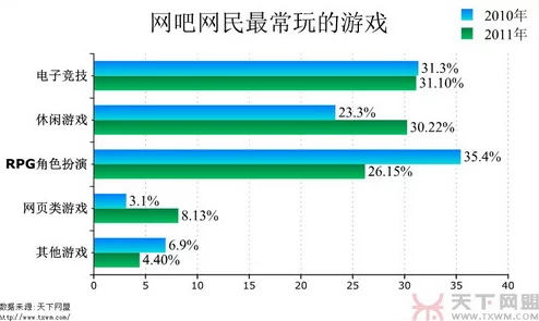 2024年最受欢迎的热门电子竞技游戏排名及高人气精选汇总