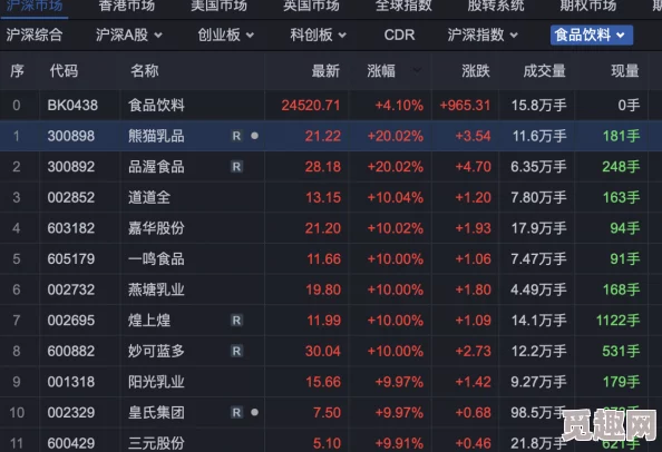 2024年精选推荐：最热门且极具趣味性的单挑游戏大盘点