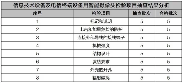 深夜福利网站在线观看网友认为该网站内容丰富但需注意安全性和隐私保护，建议选择信誉良好的平台观看