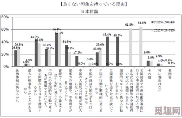 奴隷性の問題に関する最新進展：国際社会が取り組む新たな対策と法規制の強化情况分析