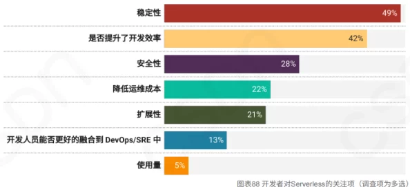 国产看黄网站又黄又爽又色网友认为这种内容虽然刺激但也容易影响青少年的价值观，呼吁加强监管和引导