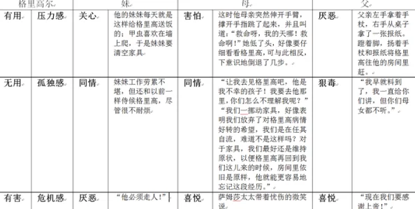 黄＊txt网友认为这部作品在情节设定上颇具创意，但人物塑造略显单薄，整体体验尚可，有待提升