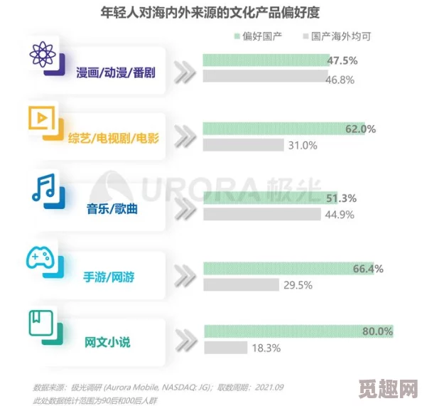 国产精品人成人免费国产，内容丰富多样，满足了不同用户的需求，非常好！