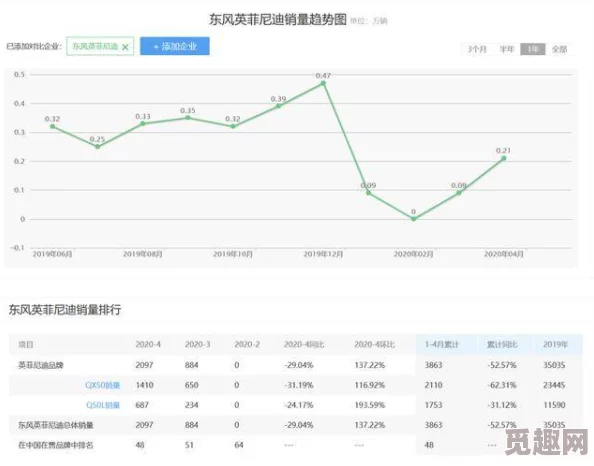 国产一级特黄在线播放网友认为该内容在一定程度上满足了市场需求，但也有人担心其对青少年的影响和社会风气的引导问题