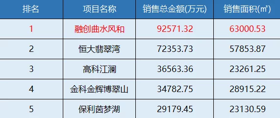 全面解析罗德里新版本中繁华主城的高效跑商攻略详解