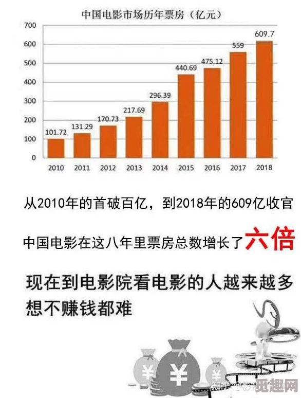 三级黄色影视：最新动态揭示行业现状与未来发展趋势，引发社会各界广泛关注与讨论