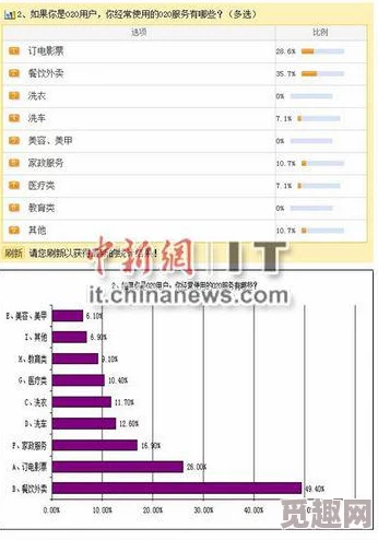 国产在线资源站网友认为该平台资源丰富更新及时，但也有用户反映部分内容质量参差不齐希望能进一步提升观看体验