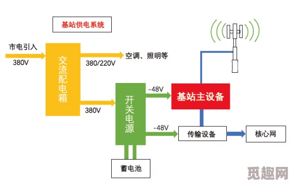 深入解析高效精准的捕获明光机制：定义与运作原理详解