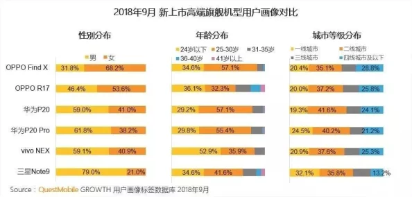 国产精品一区二网友认为该平台提供的内容丰富多样，用户体验良好，但也有部分人对其版权问题表示担忧