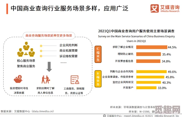 亚洲国产人成中文幕一级二级：最新动态分析与行业发展趋势解读，关注市场变化与用户需求的深度研究