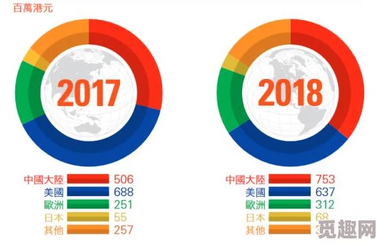 2024年备受瞩目的鹰角公司出品：火热游戏精彩盘点