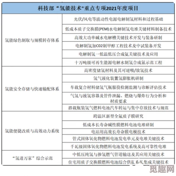 miya188：2024年全球科技趋势与创新应用的深度分析与展望