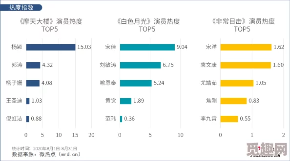 国产精品亚洲视频网友认为该内容丰富多样，能够满足不同观众的需求，同时也对其质量和更新速度表示赞赏