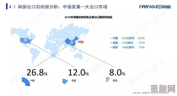 亚洲一区二区三区四，期待更多精彩内容与深度分析，让我们一起关注这一话题的发展