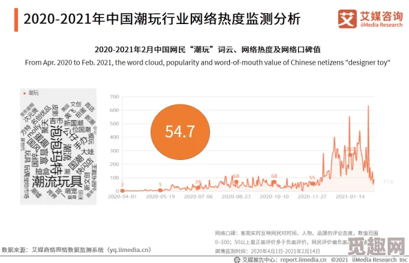 国产在线a视频：最新动态与发展趋势分析，探讨其在市场中的影响力及用户反馈情况