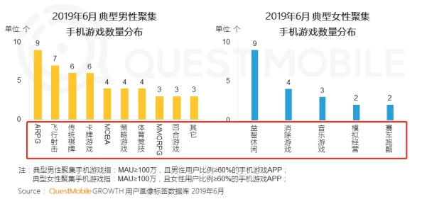 久久精品国产免费一区网友认为这个平台提供的内容丰富多样，用户体验良好，但也有部分人对其安全性表示担忧