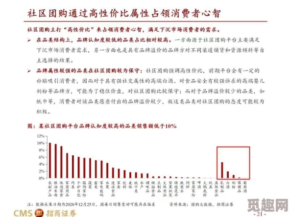 国产在线视频一区二区三区：最新动态显示行业竞争加剧，平台纷纷推出创新内容吸引用户关注与参与