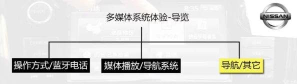 中文字日产幕码三区的原理：颠覆传统的全新科技面世，或将彻底改变行业格局！