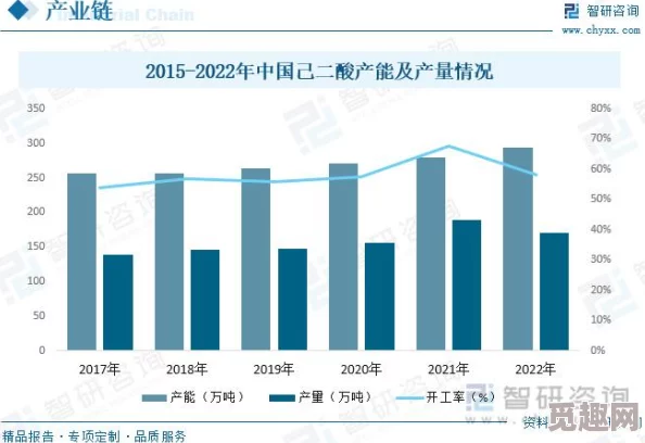 亚洲欧美日韩在线香蕉：最新动态分析与市场趋势，探讨其在全球经济中的影响及未来发展方向