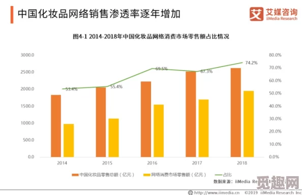 国产欠久，期待更多优质国产产品的推出，让我们一起支持国货！