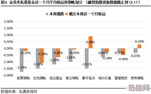 高效致富策略：罗德里如何巧妙跑商及精选跑商路线推荐