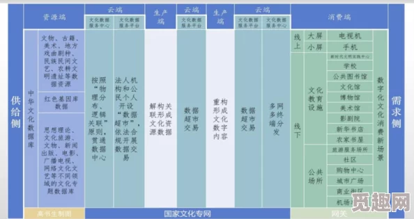 高效致富策略：罗德里如何巧妙跑商及精选跑商路线推荐