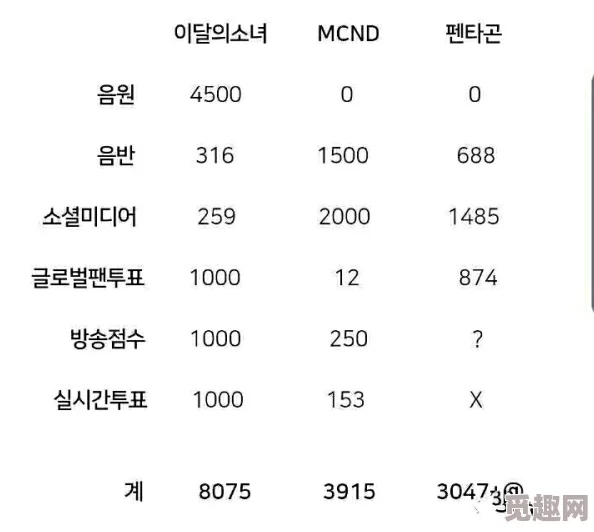 韩国色网站网友推荐这个网站提供丰富多彩的内容和资源非常适合喜欢探索新鲜事物的朋友们值得一试