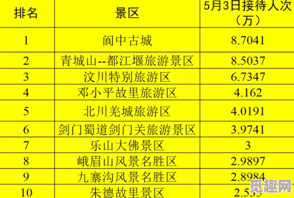 国产精品一区二区三区四区网友推荐这是一款非常值得一试的优质内容平台提供丰富多样的影视资源满足不同用户需求让人爱不释手