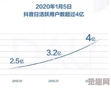 在线播放国产不卡免费视频最新进展消息:随着技术的不断提升和政策的逐步放宽,越来越多的平台开始提供高质量的国产免费视频服务 在线播放国产不卡免费视频最新进展消息:随着技术的不断提升和政策的逐步放宽,越来越多的平台开始提供高质量的国产免费视频服务