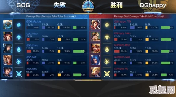 《天命之子塔防战争:暴铺流阵容搭配全攻略,从小白进阶高手秘籍大揭秘》网友热评版 《天命之子塔防战争:暴铺流阵容搭配全攻略,从小白进阶高手秘籍大揭秘》网友热评版