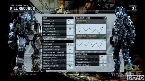 网友热议：《泰坦陨落2》游戏中哪个键激活护盾？操作技巧大揭秘！