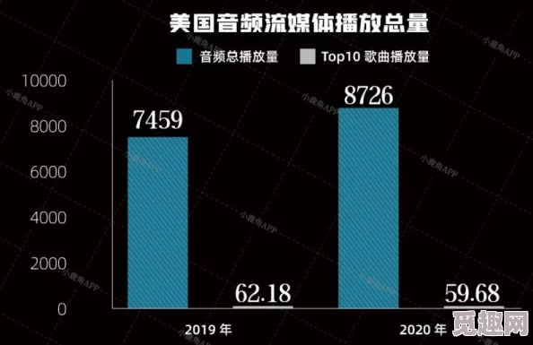 欧美r级大尺度视频观看最新进展消息：随着流媒体平台的兴起，越来越多的R级影片开始在网络上获得更广泛的观众群体