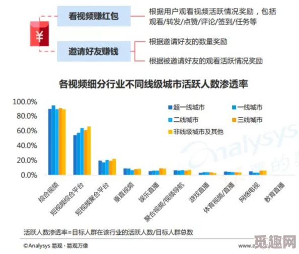 欧美r级大尺度视频观看最新进展消息：随着流媒体平台的兴起，越来越多的R级影片开始在网络上获得更广泛的观众群体
