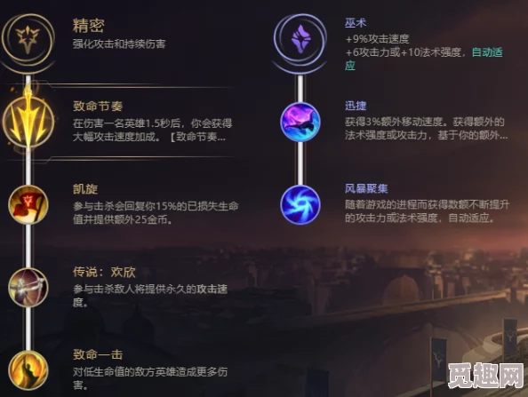 英雄联盟S12逆羽出装全攻略：顶尖玩家力荐装备搭配与评价解析