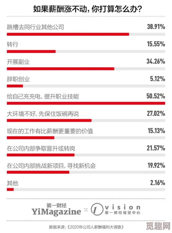 成年人视频免费在线观看在这个平台上你可以找到丰富的知识和技能提升资源让我们一起学习成长追求更好的自己